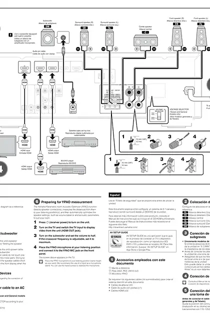 yamaha雅马哈RX-V379_HTR-3068 Easy Setup Guide